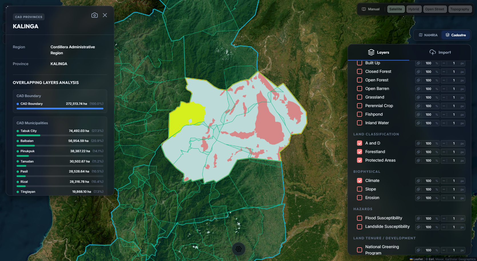 Provincial boundary selected on the map, triggering spatial analysis